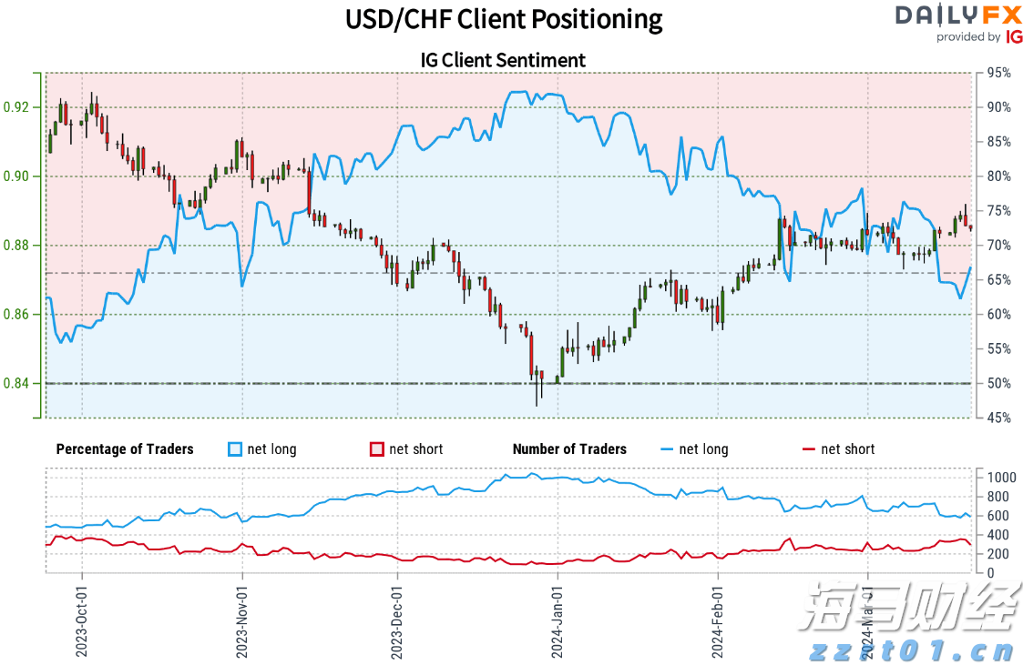 工商银行马鞍山当涂支行组织开展&ldquo;全民国家安全教育日&rdquo;活动