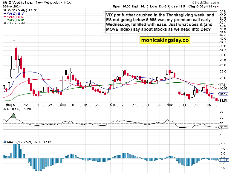 市场恐慌情绪再度升温，美股对冲成本激增预示下行风险