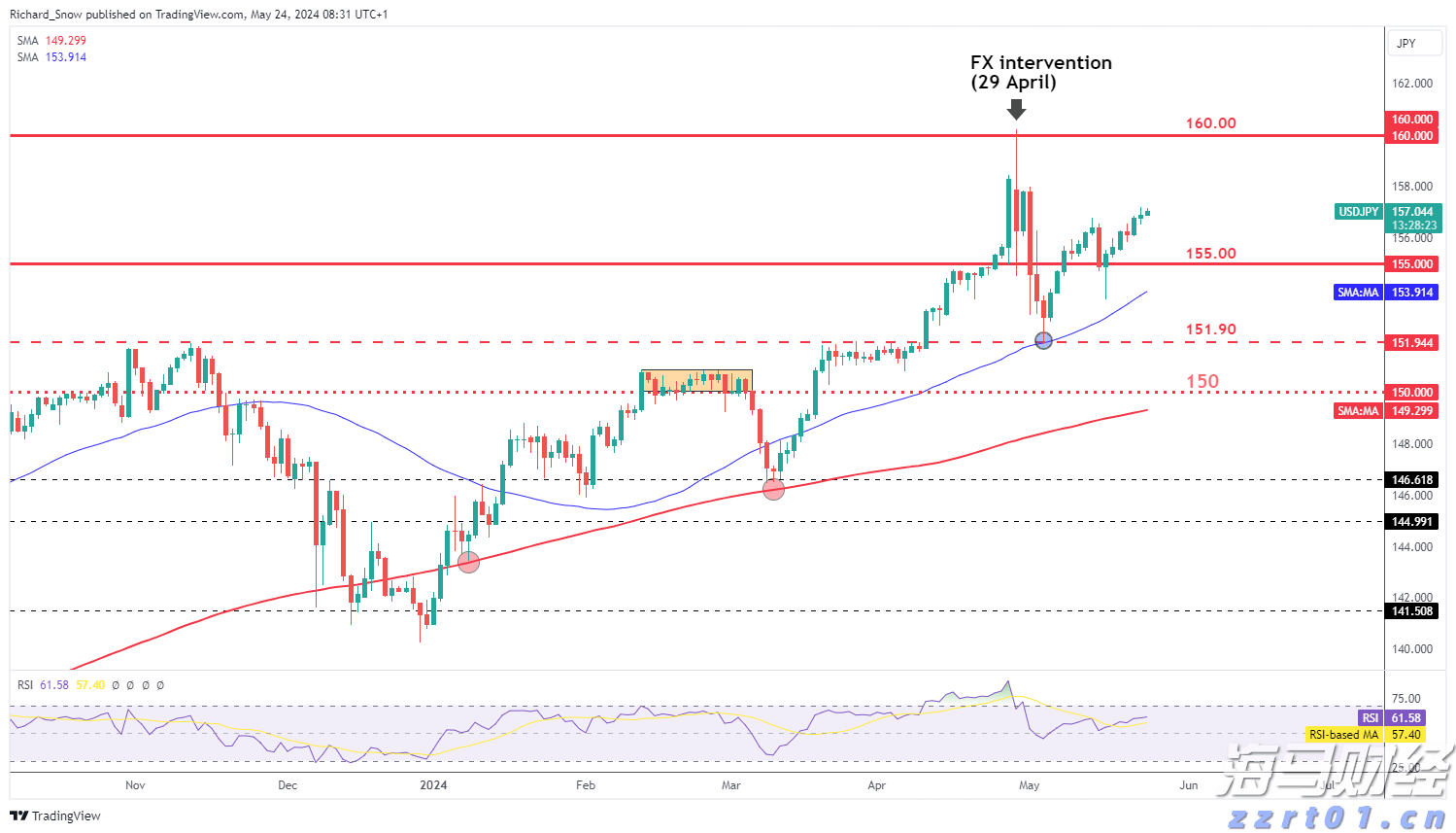 首批全国38个零售业创新提升试点城市名单公布