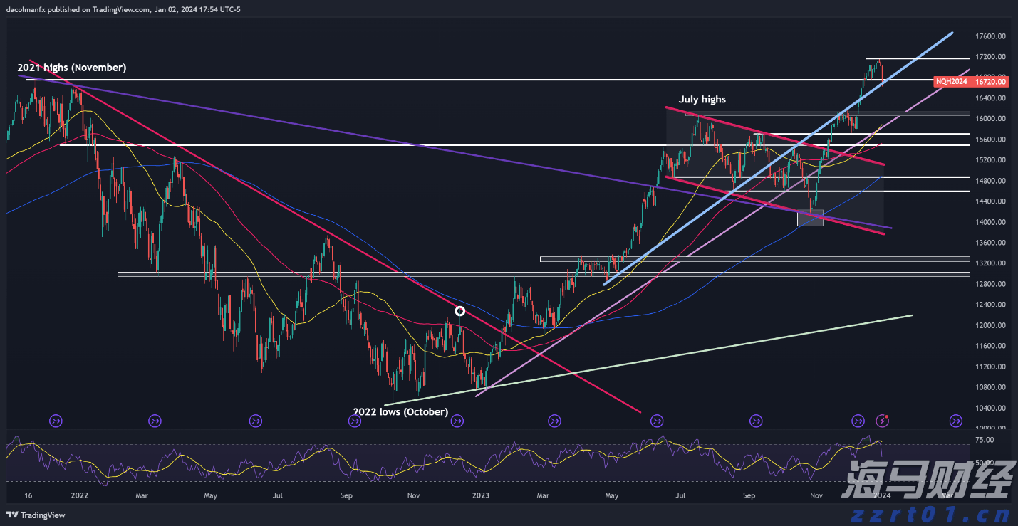 国家卫健委：2022年1月1日以后出生的婴幼儿均可领取育儿补贴
