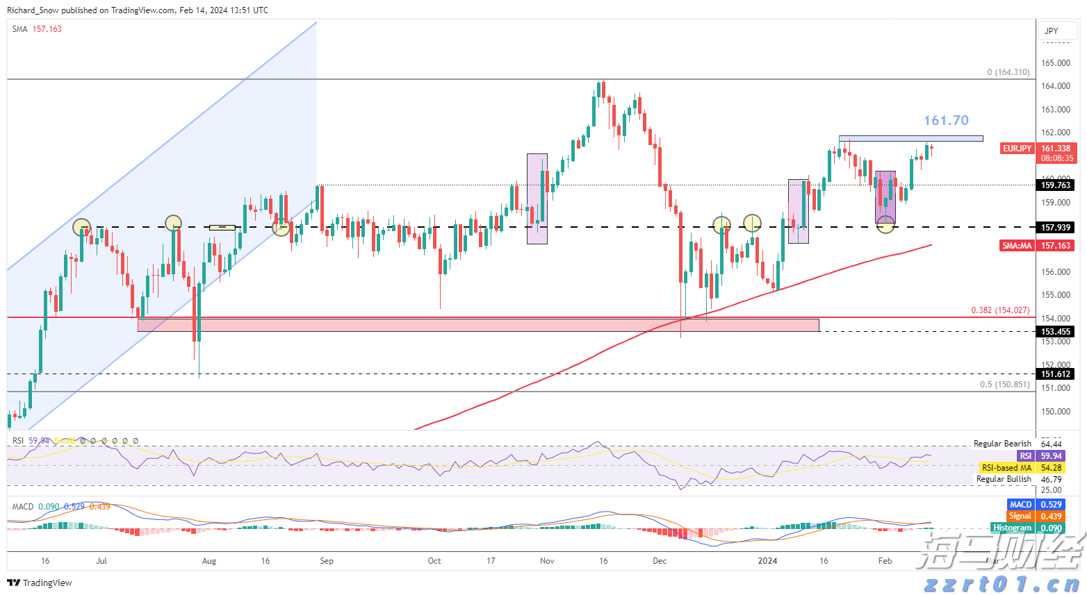 新股消息 | 正品控股递交港交所上市申请，预计2024年在香港保健补充品零售市场中占据领先地位