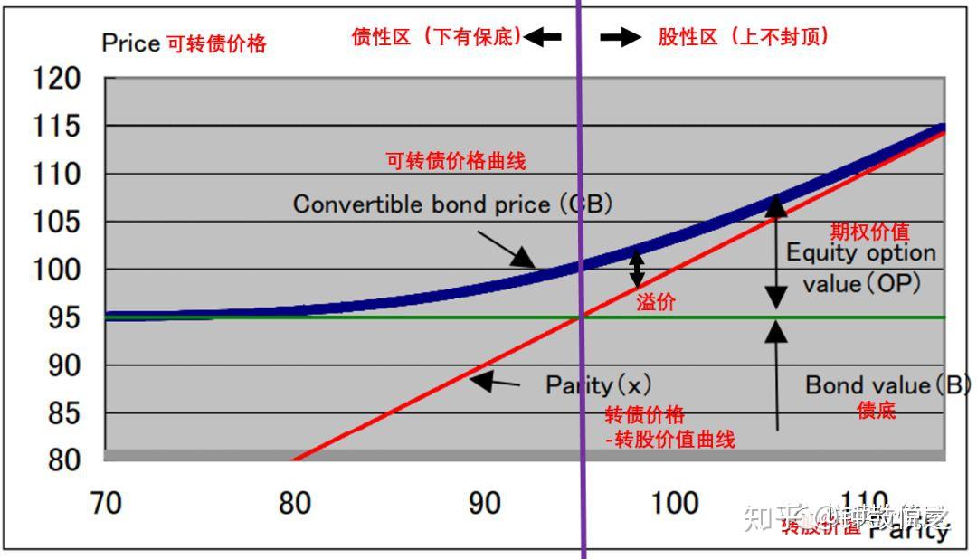 财政部、教育部修订《支持学前教育发展资金管理办法》