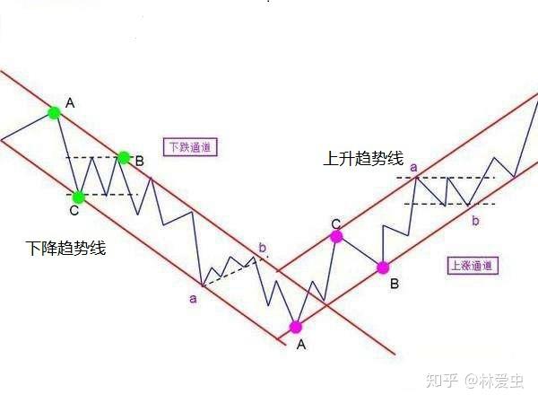 前7个月我国汽车产销量同比保持两位数增长