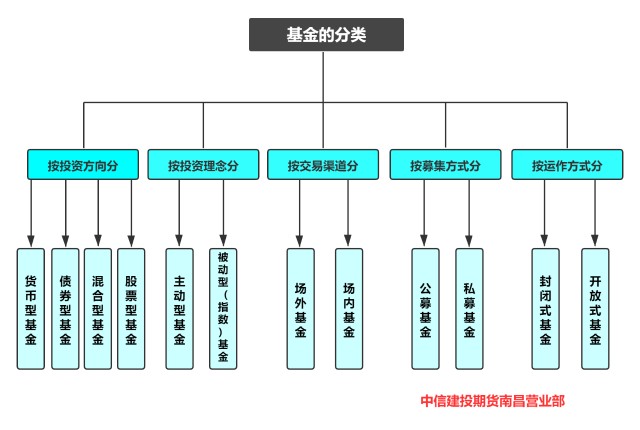 美联储主席候选人数从4位扩大至11位 包括白宫、美联储与华尔街人士