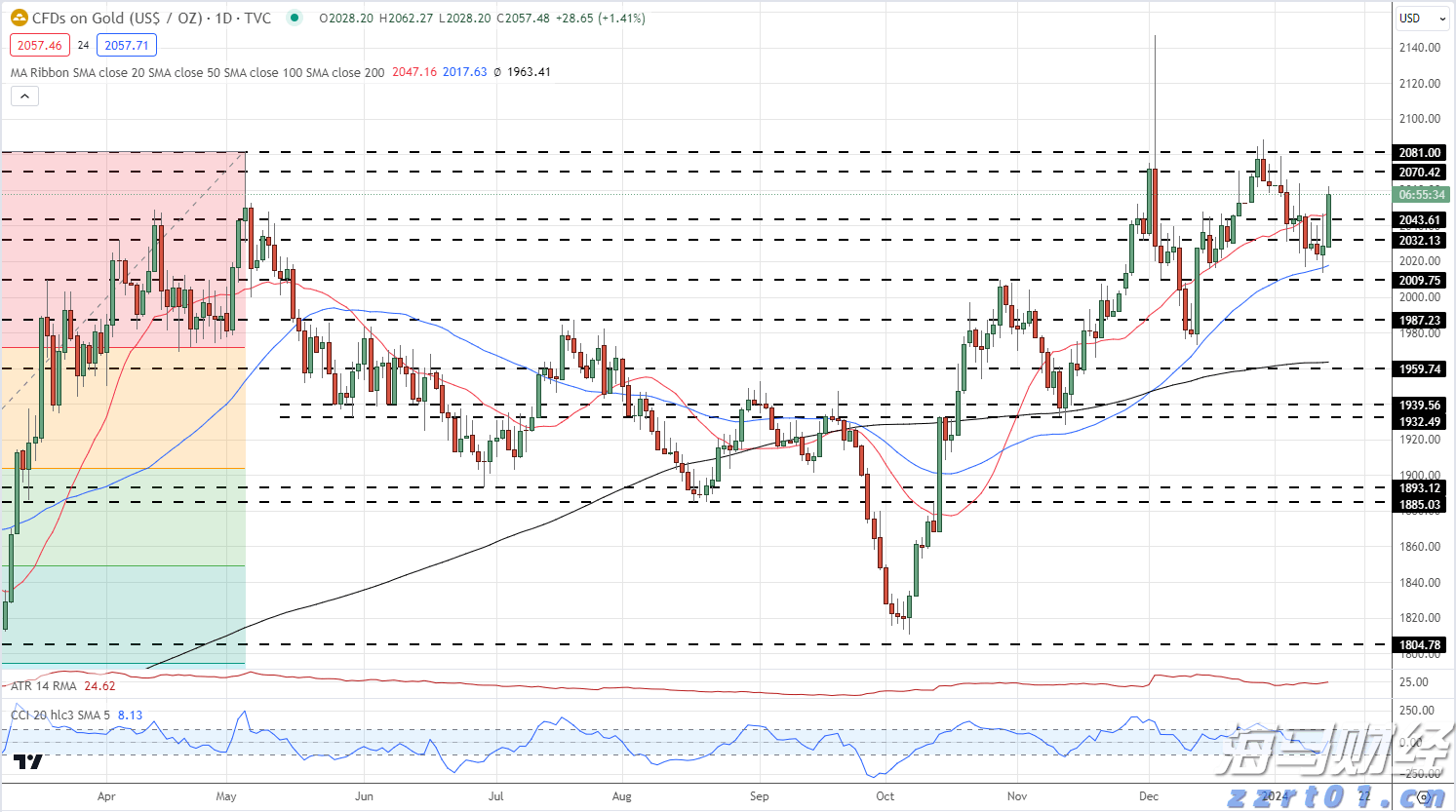 A股盘前播报 | 国常会实施“人工智能+”计划 多国对美关税调整