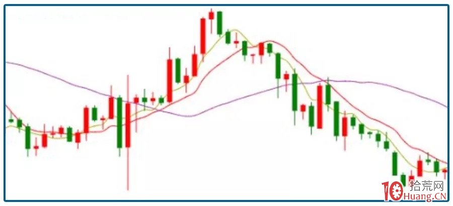 东莞1—7月经济数据出炉 外贸进出口同比增长15.6%