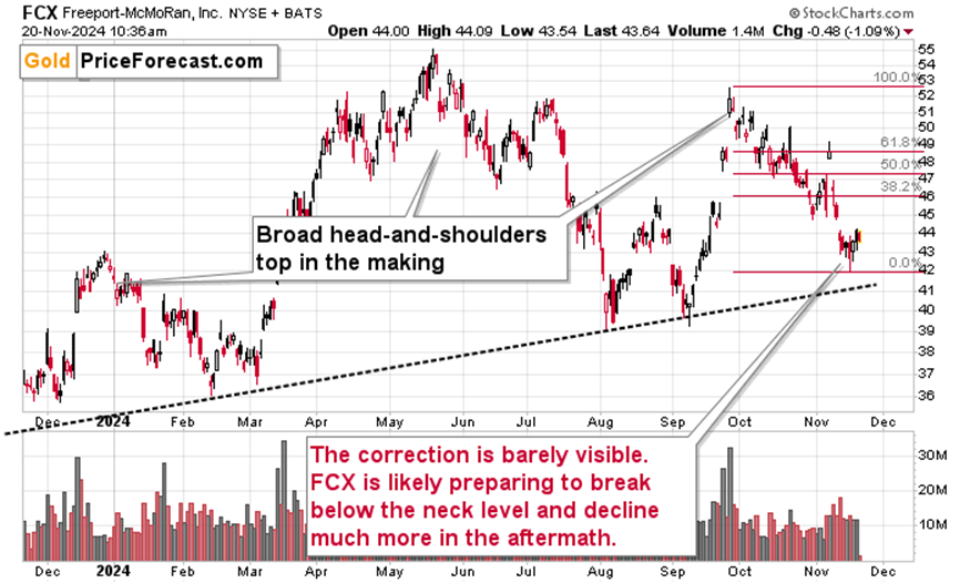 快讯丨朱会东到广西工业职业技术学院贵港校区调研