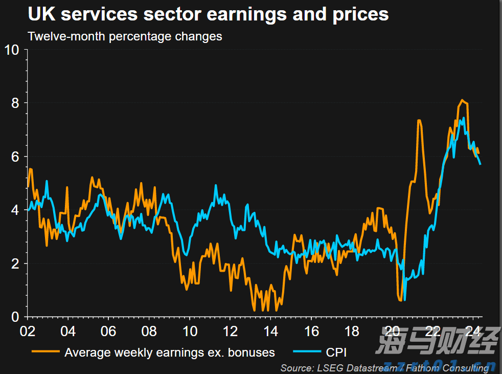 雅乐科技(YALA.US)第二季度营收未达预期，股价盘后大幅下跌 付费用户同比减少7%