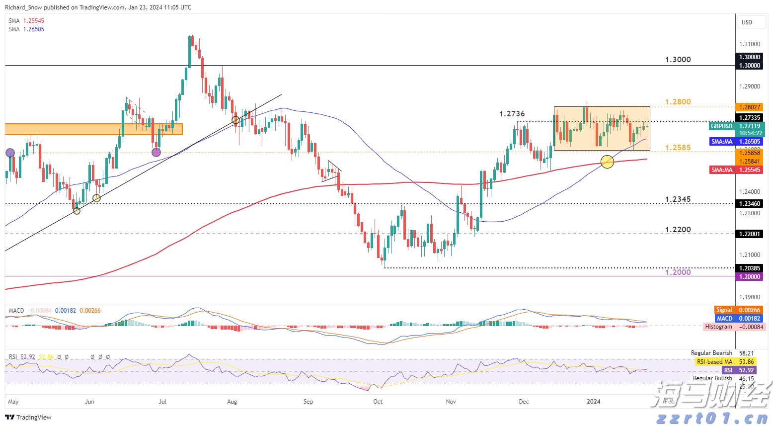 创新药热潮持续!医药基金7月表现亮眼,年内12只基金翻倍