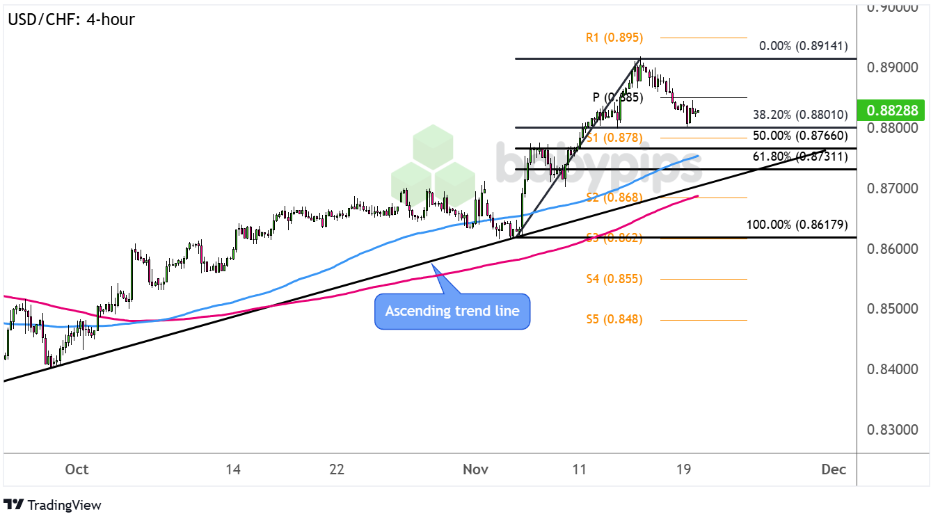 斗门区、万山区雷雨大风预警已解除！