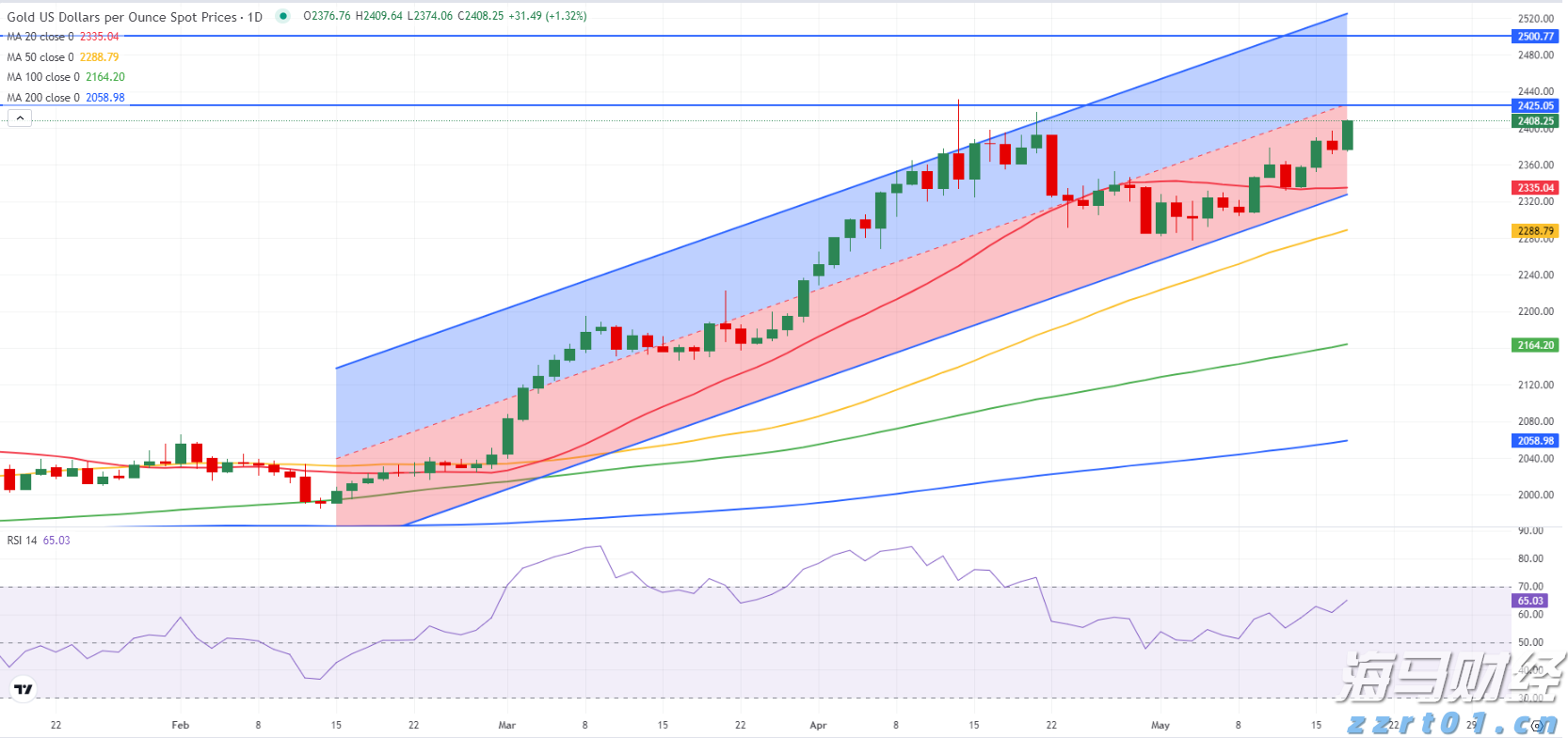 暑假防诈骗 守牢“钱袋子”