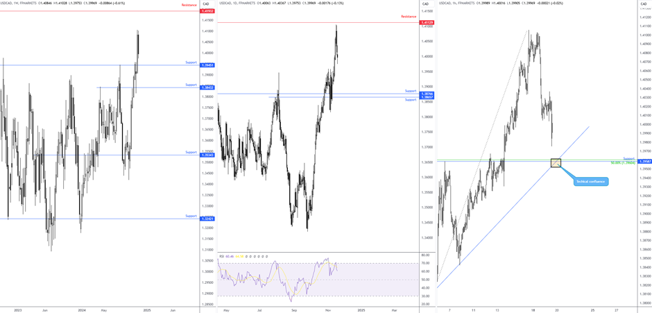 i帮忙丨珠海企业坚持爱心助学21年，助力1043名学子圆梦大学