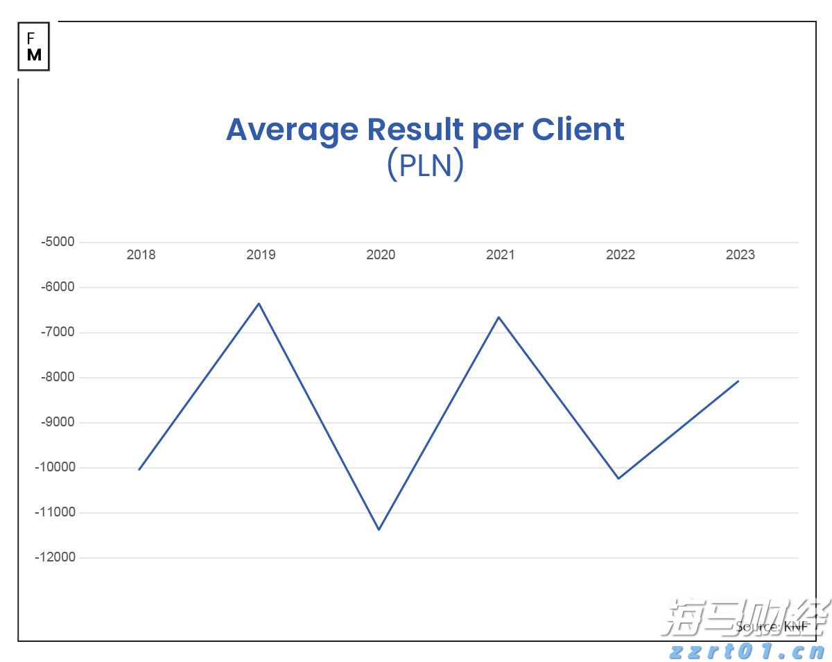 关税冲击波即将到来！华尔街警告：美国核心通胀或突破3%，消费者支出面临“1%GDP税”