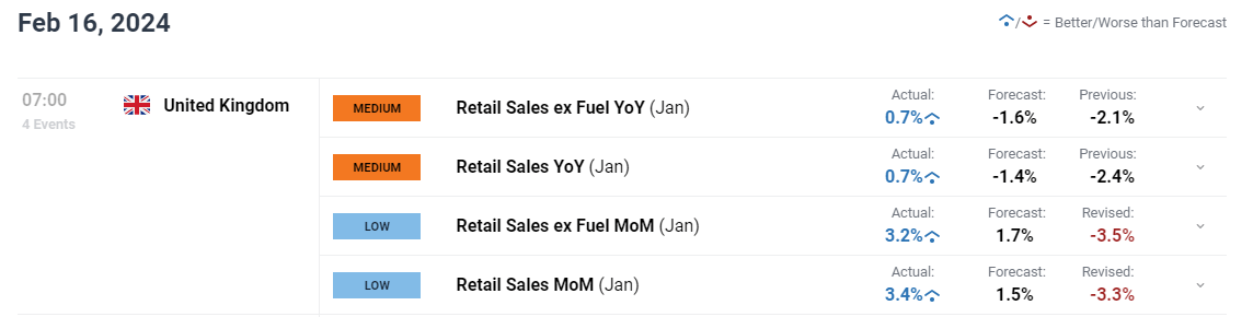 隔夜美股 | 三大指数普遍下滑 诺和诺德(NVO.US)下跌21.8%