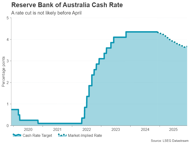 新股前瞻|云天励飞赴港IPO的期待：将借助英伟、华为昇腾腾飞？