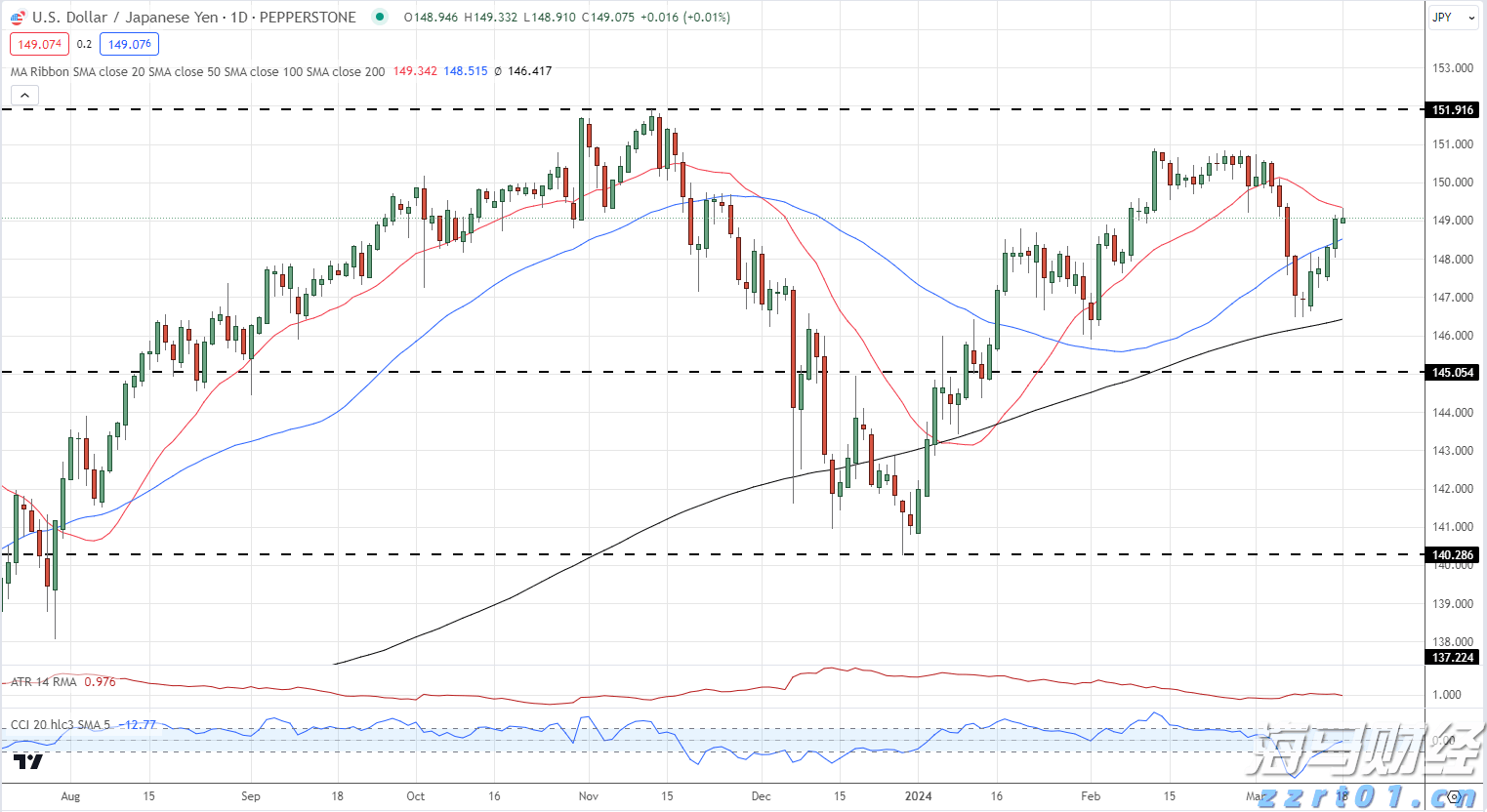 兴农评丨从中大抗战史看乡村对教育的守护