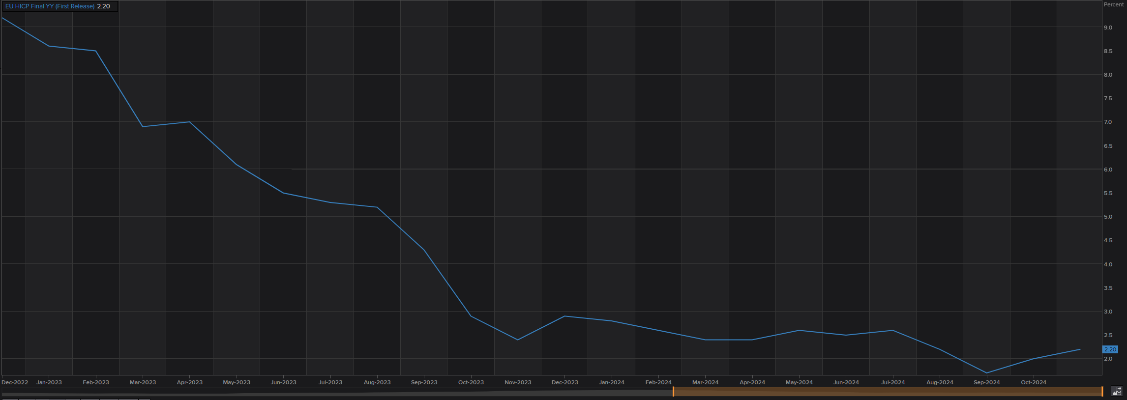 2022年上海市将培育建设100个商业秘密保护示范站（点）、示范区