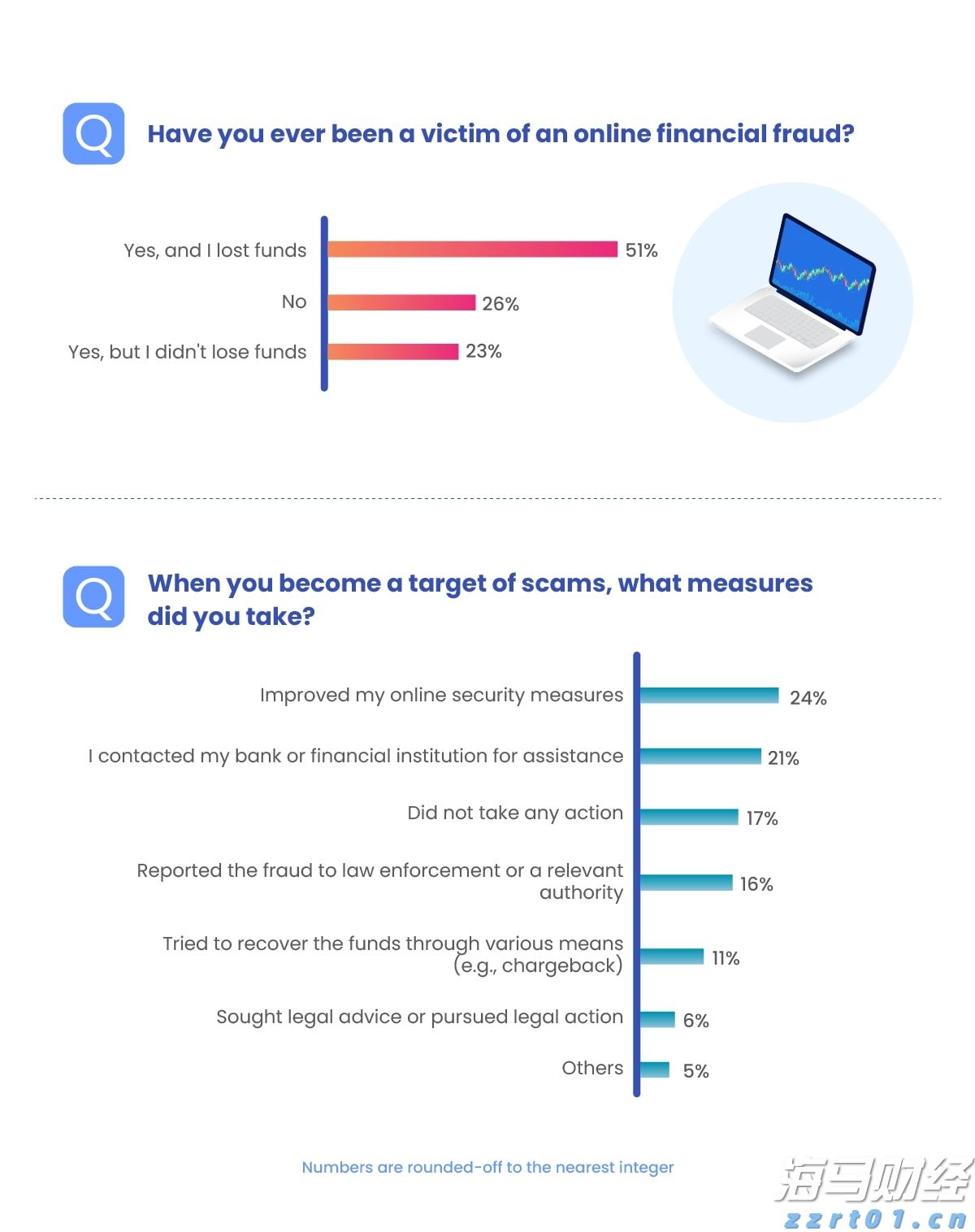 A股收评 | 沪指四连阳！稀土板块冲高