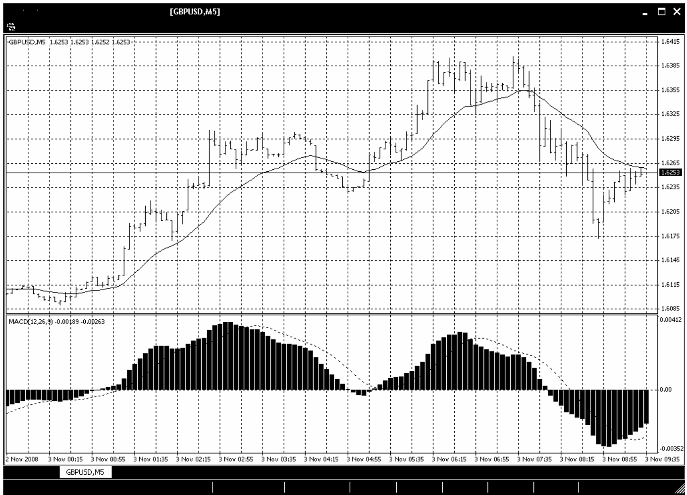 “红色课堂”公共文化免费艺术培训活动举行