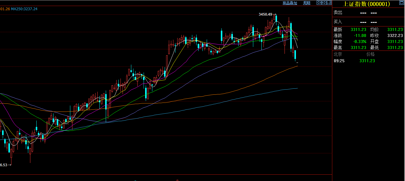 制造焦虑、虚构原价、违规推荐……上海查处违法校外培训广告