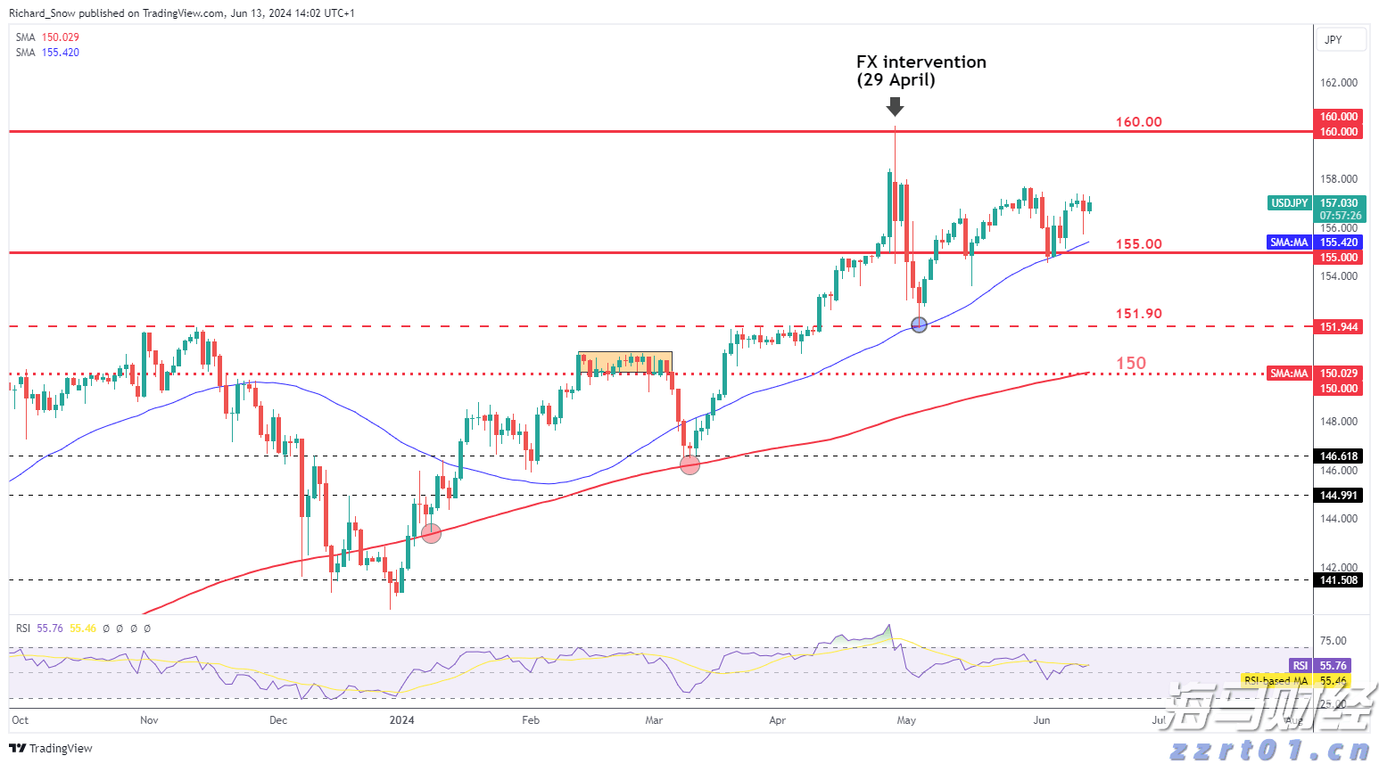 3.75亿美元收购富士康工厂 软银可能重启“星际之门”计划