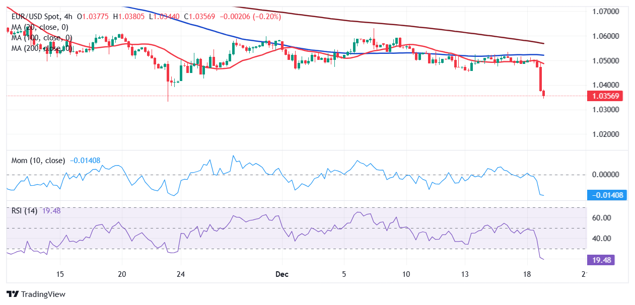 新疆获批建设国家市场监管重点实验室和技术创新中心