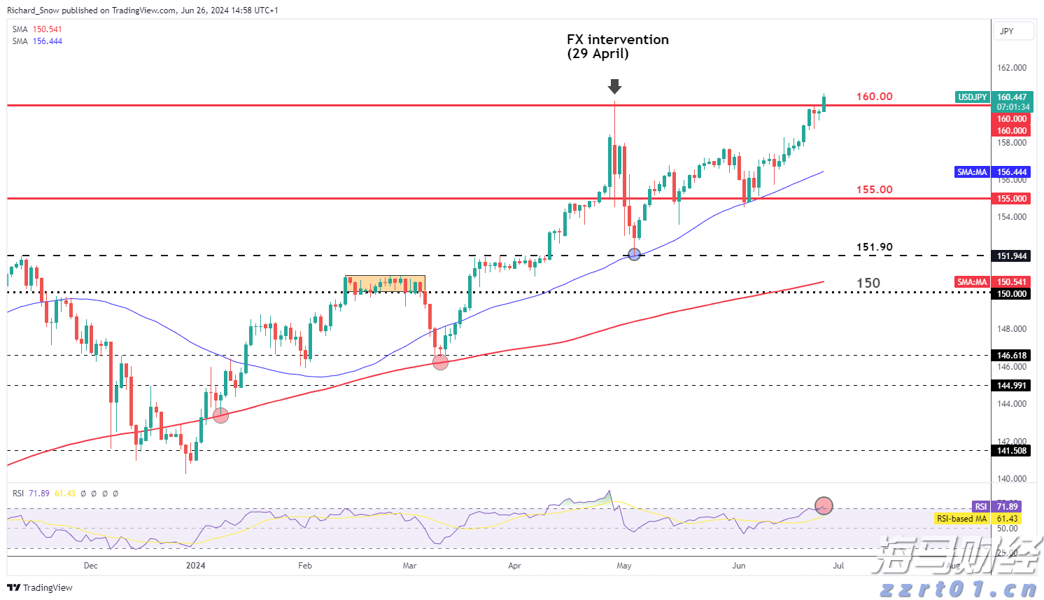 北水动态|北水净买入0.38亿 港股小米获增持，小鹏遭逢高抛售超6亿
