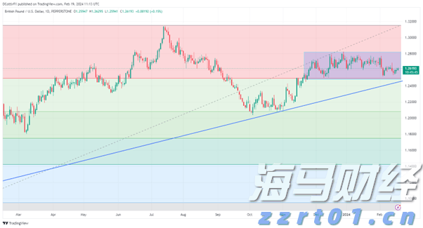伏休养海显成效！广东创建国家级海洋牧场示范区达13个