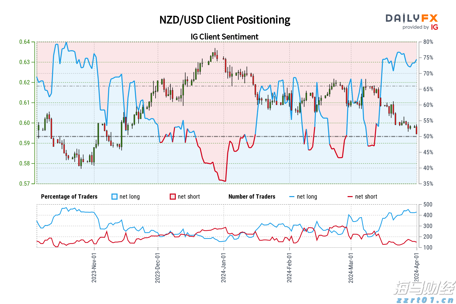 公募基金最新十大重仓股分析：前三大重仓股均被减持，银行和券商股获增持