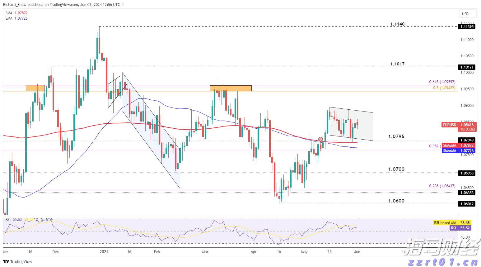 国家能源局:6月全国电力市场交易电量达到5020亿千瓦时 同比增长2.2%