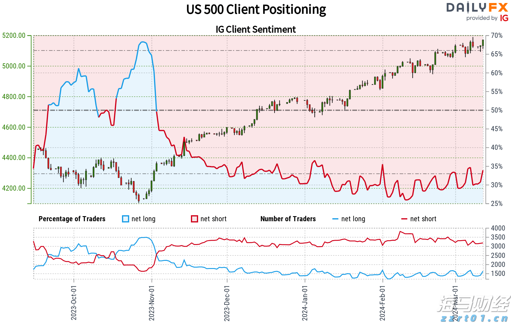 中国进出口银行前5个月投放对外贸易领域贷款4600亿元
