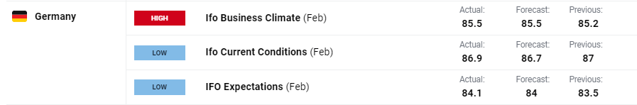 高盛交易员对“4月大反弹”的看法：“喊顶”很难，美股仍将缓慢上涨