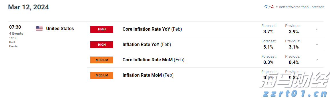国家统计局：7月份规模以上工业增加值同比实际增长5.7%