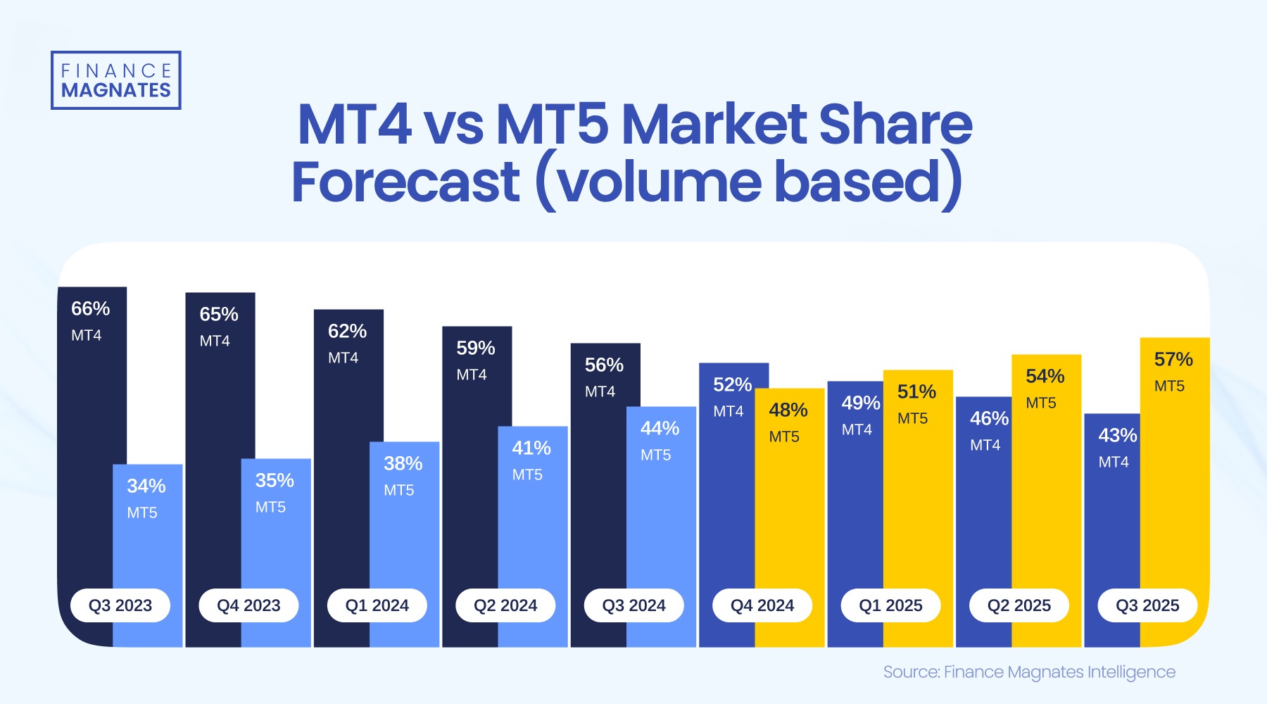 又到七夕！隔开牛郎织女的银河到底有多宽？