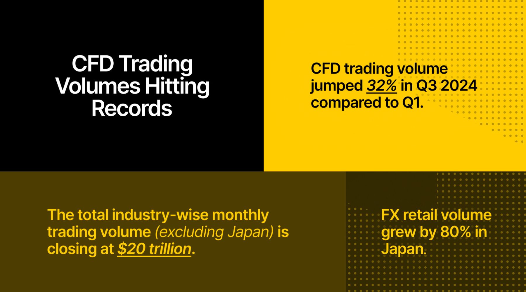 隔夜美股 | 三大指数8月“开门黑”!市值蒸发逾万亿美元